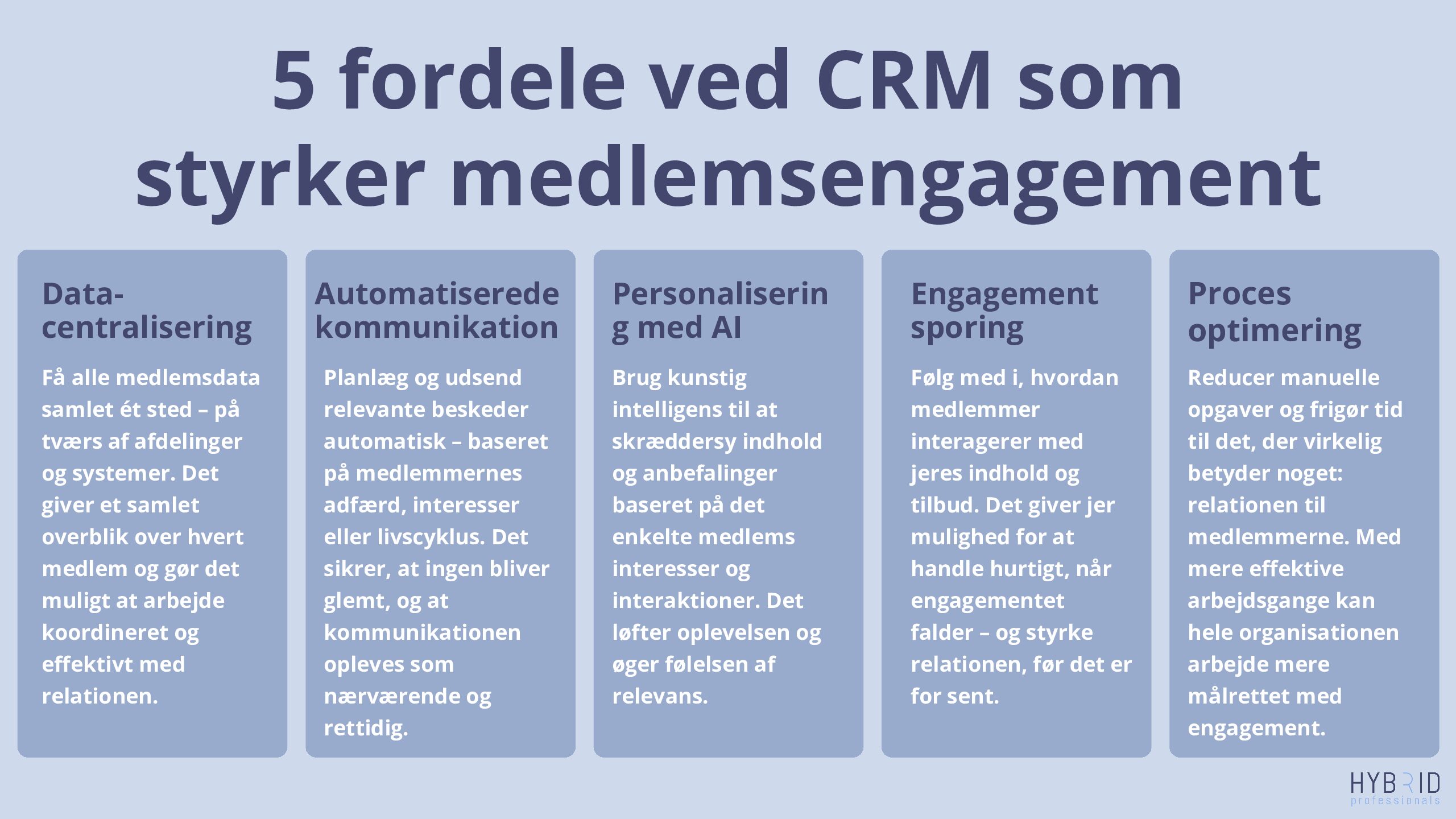5 fordele ved CRM